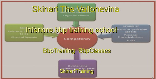 Skinart The Vallonevina Inferiore bbp training school | BbpTraining | BbpClasses | SkinartTraining-Italy
