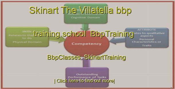 Skinart The Villatella bbp training school | BbpTraining | BbpClasses | SkinartTraining-Italy