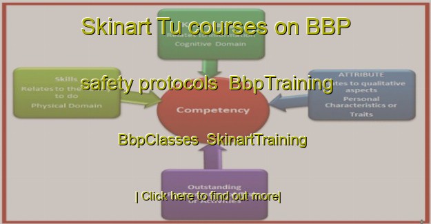Skinart Tu courses on BBP safety protocols | BbpTraining | BbpClasses | SkinartTraining-Italy