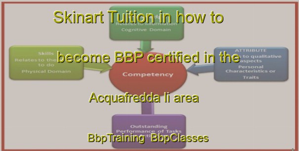 Skinart Tuition in how to become BBP certified in the Acquafredda Ii area | BbpTraining | BbpClasses | SkinartTraining-Italy