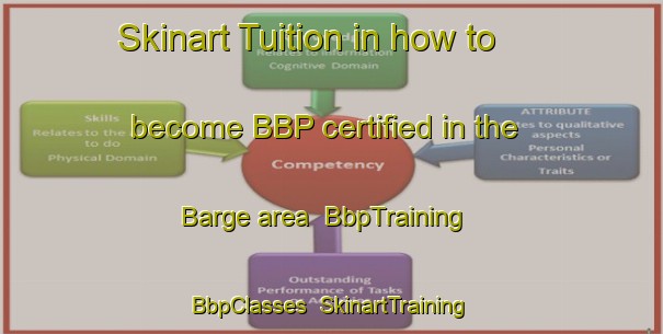 Skinart Tuition in how to become BBP certified in the Barge area | BbpTraining | BbpClasses | SkinartTraining-Italy