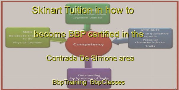 Skinart Tuition in how to become BBP certified in the Contrada De Simone area | BbpTraining | BbpClasses | SkinartTraining-Italy