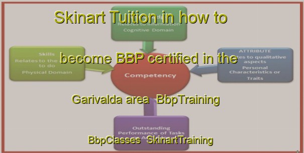 Skinart Tuition in how to become BBP certified in the Garivalda area | BbpTraining | BbpClasses | SkinartTraining-Italy