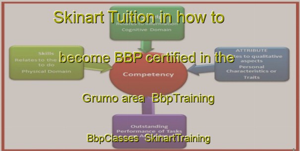 Skinart Tuition in how to become BBP certified in the Grumo area | BbpTraining | BbpClasses | SkinartTraining-Italy