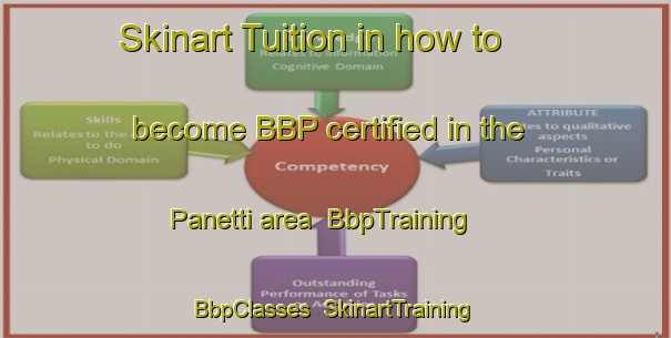 Skinart Tuition in how to become BBP certified in the Panetti area | BbpTraining | BbpClasses | SkinartTraining-Italy