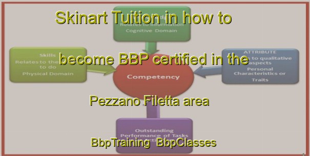 Skinart Tuition in how to become BBP certified in the Pezzano Filetta area | BbpTraining | BbpClasses | SkinartTraining-Italy