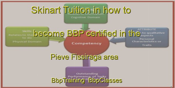 Skinart Tuition in how to become BBP certified in the Pieve Fissiraga area | BbpTraining | BbpClasses | SkinartTraining-Italy