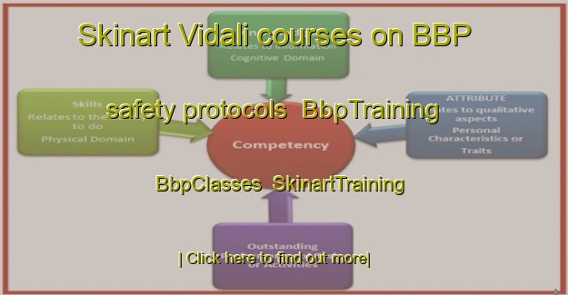 Skinart Vidali courses on BBP safety protocols | BbpTraining | BbpClasses | SkinartTraining-Italy