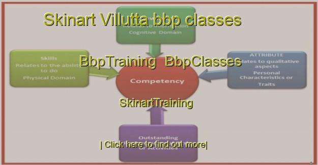 Skinart Villutta bbp classes | BbpTraining | BbpClasses | SkinartTraining-Italy