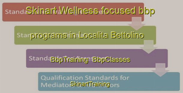 Skinart Wellness-focused bbp programs in Localita Bettolino | BbpTraining | BbpClasses | SkinartTraining-Italy